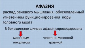 Дифференциальная диагностика мутизма и афазии