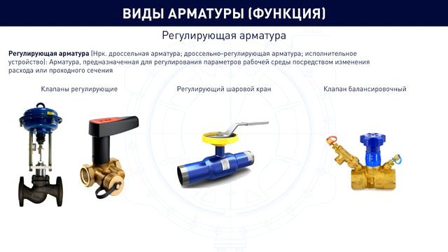 Классификация трубопроводной арматуры
