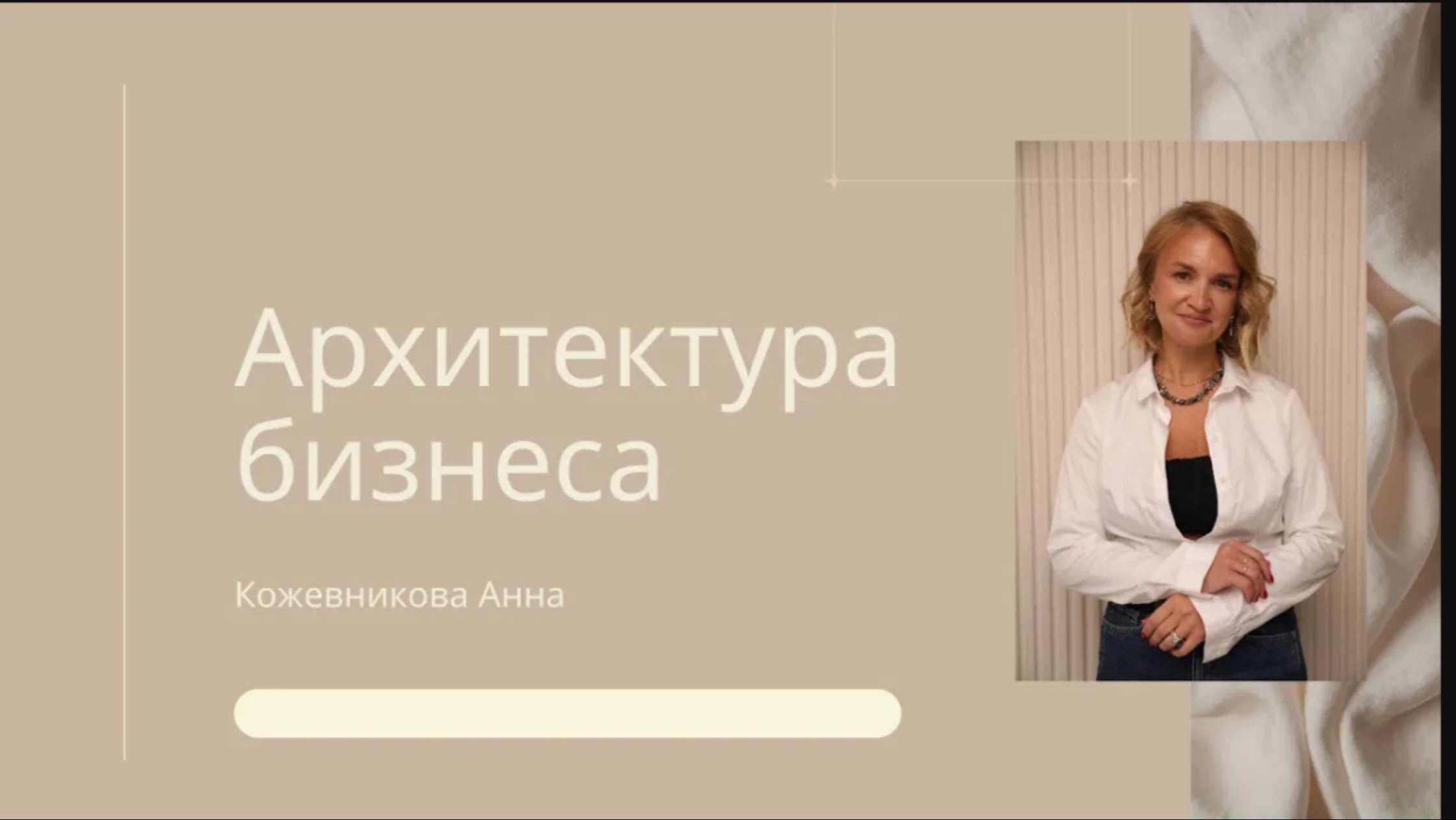 Архитектура бизнеса