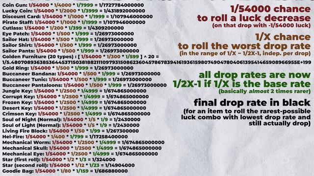 The actual rarest thing that can happen in Terraria. смотреть онлайн