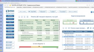 Демонстрация функциональных возможностей "ИТАН: Управленческий баланс" всех подсистем. Ноябрь 2021