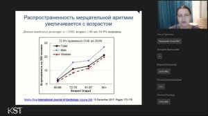 «Образовательные дни терапевтов». Кардиология и эндокринология для терапевтов.