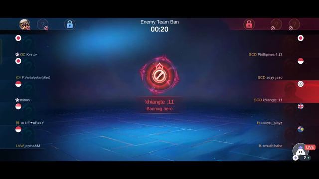 NIELIT ML Semifinal