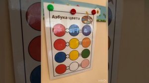 Говорящий дом. Автодидактичность.