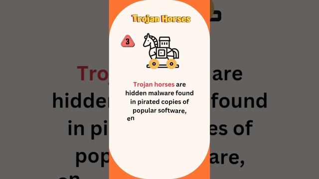 What are six types of malware? | Types of Malware #malware