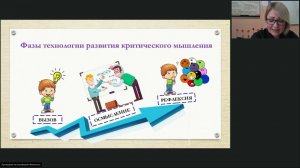 «Технология шестиугольного обучения как средство достижения новых образовательных результатов»