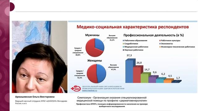 Армашевская О.В. - «Профилактика ИППП с позиции информированности населения на примере...»