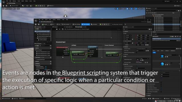 03. What is Blueprint. MAKE 3D PLATFORMER in Unreal Engine 5