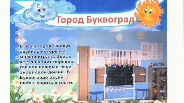 Визитка группы 
