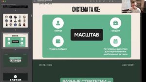 Запись 3-го дня интенсива