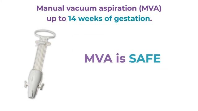 Unintended pregnancy? What to know about your surgical options. смотреть онлайн