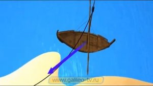 Галилео. Бурлаки на Волге