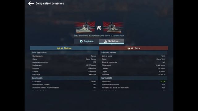 WoW Blitz -  Achat et Victoire (Étoile de Bataille, MVP) en Weimar - Croiseur allemand Premium T7