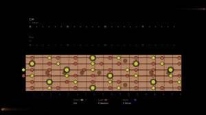 The Greatest Psychedelic Blues  Backing  Track in Cm
