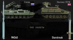 ЗРК "Сосна" против британского Stormer HVM