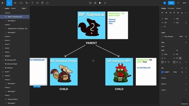 16. Inheritance and Child Blueprints. 2D GAME DEVELOPMENT by Cobra Code