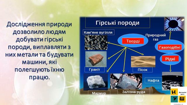 Урок 13 ДОСЛІДЖЕННЯ ПРИРОДИ  ЗНАЧЕННЯ ДОСЛІДЖЕННЯ ПРИРОДИ. ЯДС 3 клас Жаркова