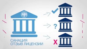 Понятная экономика: банковская система