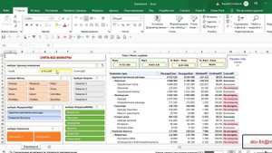 Dashboard в Excel - расходы