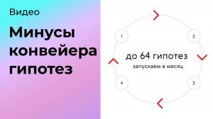 Минусы конвейера гипотез