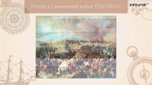 52  Внешняя политика России в 1725 1762 годах