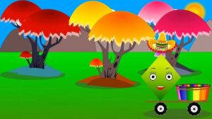 Shapes | the Names of Shapes | Geometry Shapes for Kids | kindergarten math | homeschool |