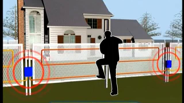 Галилео. Охрана периметра ☠ Perimeter security