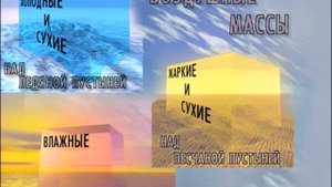 Воздушные массы