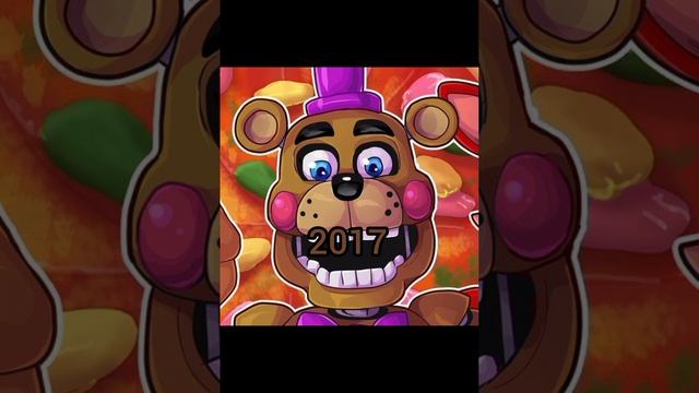 Эволюция Fnaf (2014-2024)