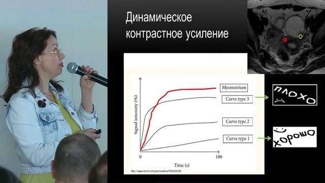 Место МРТ в диагностике овариальных опухолей легкая смотреть онлайн