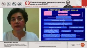 63-я Межрегиональная научно-практическая конференция РНМОТ. 4.09