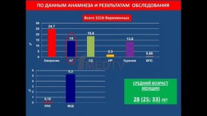 Национальные проекты РНМОТ 10-летние рубежи РНМОТ