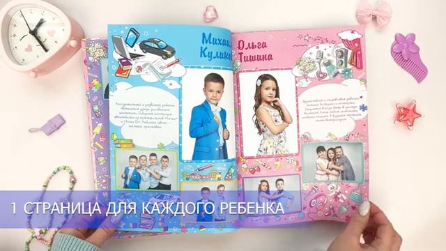 Выпускной альбом "Профессии" категории стандарт смотреть онлайн