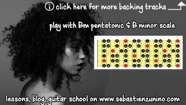 Neo Soul Backing Track Jam in Bm