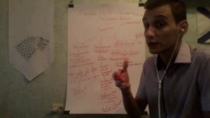 Образование национальных государств на территории Европы