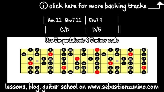 Em NEO SOUL BACKING TRACK JAM