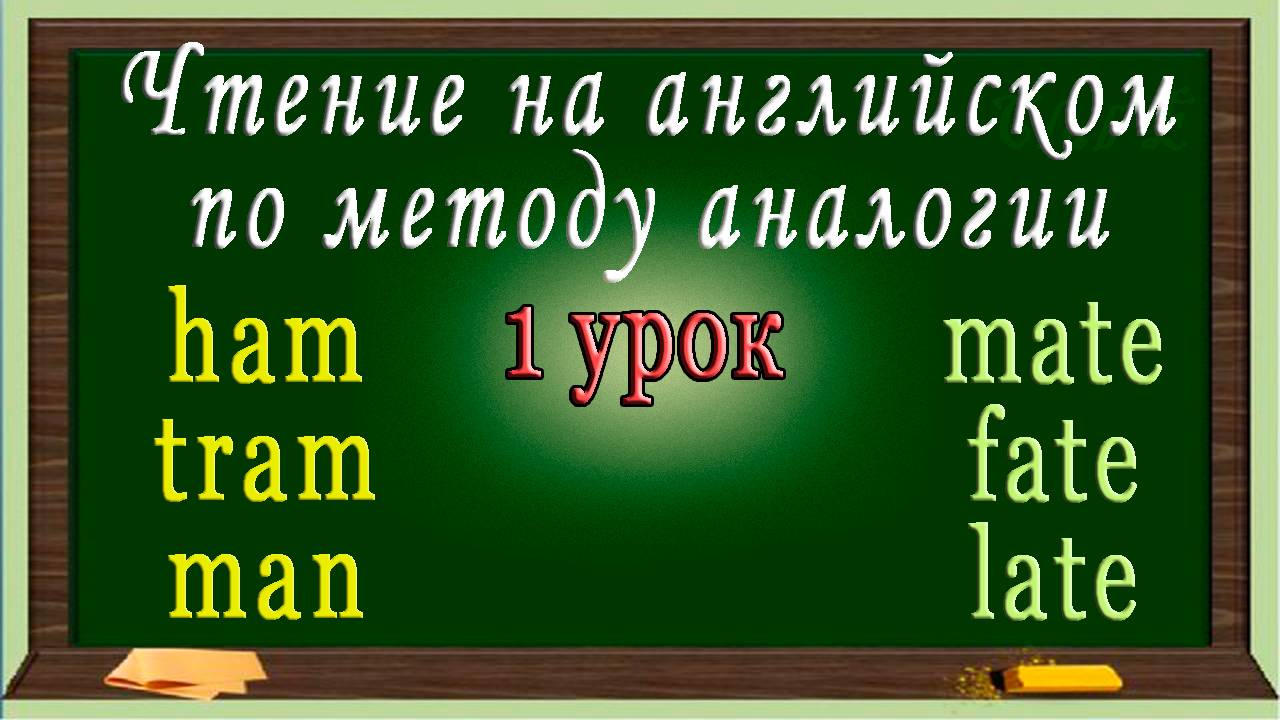 Как научиться читать на английском языке - 1 урок (английский - чтение с нуля).