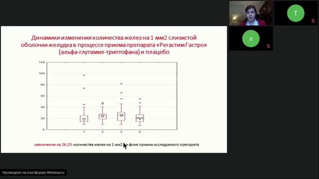 Образовательная онлайн-школа «Междисциплинарные вопросы клиники внутренних болезней» в г. Пскове