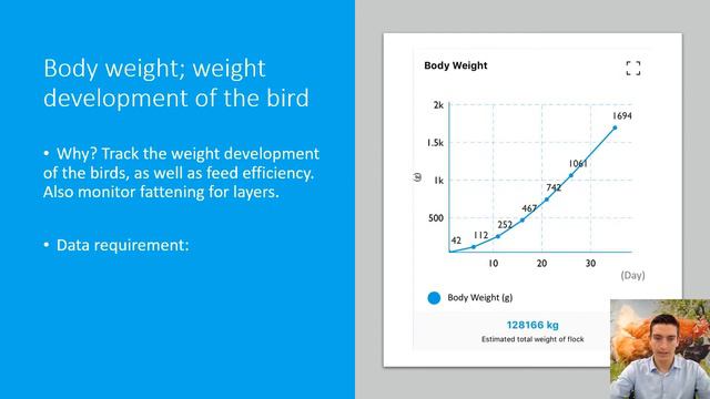 [Replay CDAYS#5 Connecting Day GHANA] - Mr Stefan KOL, Manager R&D (innovation) – CHAMPRIX (1/2) смотреть онлайн
