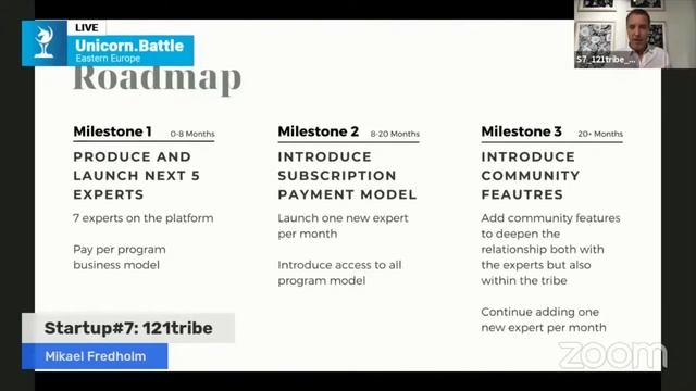 Eastern Europe Startup Pitch: 121tribe