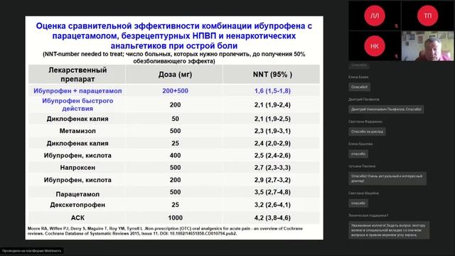 Образовательная школа РНМОТ для терапевтов «Междисциплинарные вопросы клиники внутренних болезней»