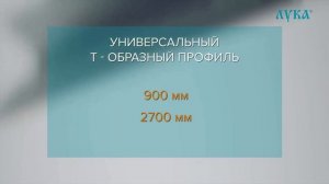 Пороги и Профили Лука.  Общий обзор продукции.