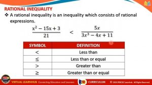 Rational Functions - 1.2.3c