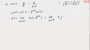 086 | GATE 2004 ECE | Time response Analysis | Control System Gate Previous Year Questions |