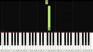 Cant help falling in love | Piano tutorial beginner + Notes by Pianoskills