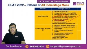 CLAT 2022:  All India Mega Mock Challenge Result Announced!! | BYJU'S Exam Prep