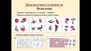 Диагностика готовности к школе как условие успешной адаптации первоклассников