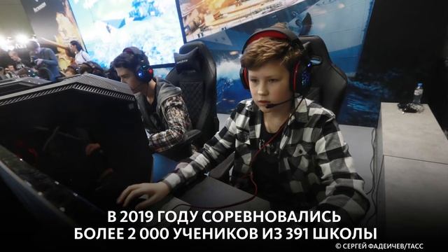 КИБЕРСПОРТИВНАЯ ЛИГА ДЛЯ ШКОЛЬНИКОВ