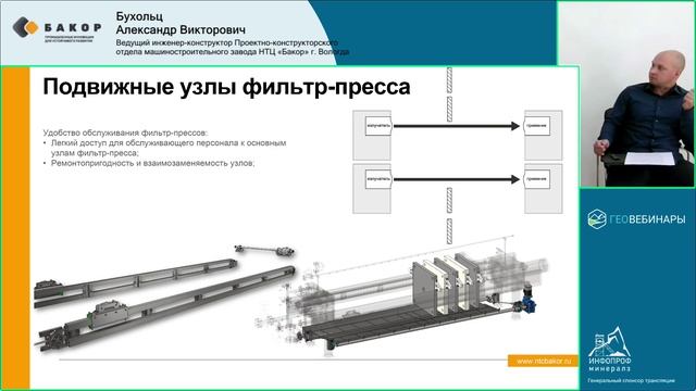 Технические и конструкционные решения горизонтальных пресс-фильтров НТЦ «Бакор»_вебинар