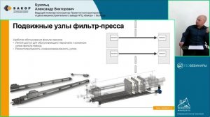 Технические и конструкционные решения горизонтальных пресс-фильтров НТЦ «Бакор»_вебинар